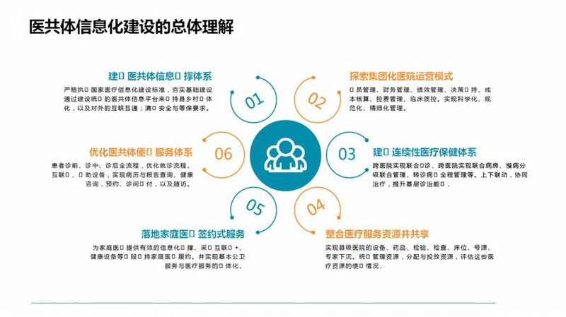 科技改变出行：配配科技引领智慧城市新风尚