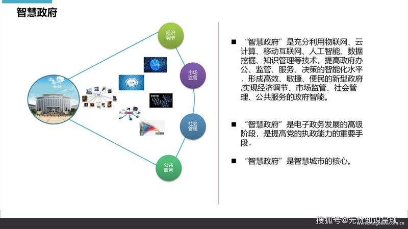 信息技术行业的风向标：北京配配信息科技
